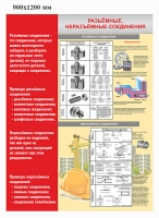 Стенд для кабинета ИЗО и Черчения - 004